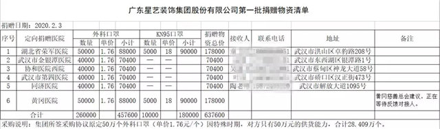 http://xystcdn.xydec.com.cn/uploadfiles/image/20200207/a55d5697a922432a6054bd1313adc6a9.jpg